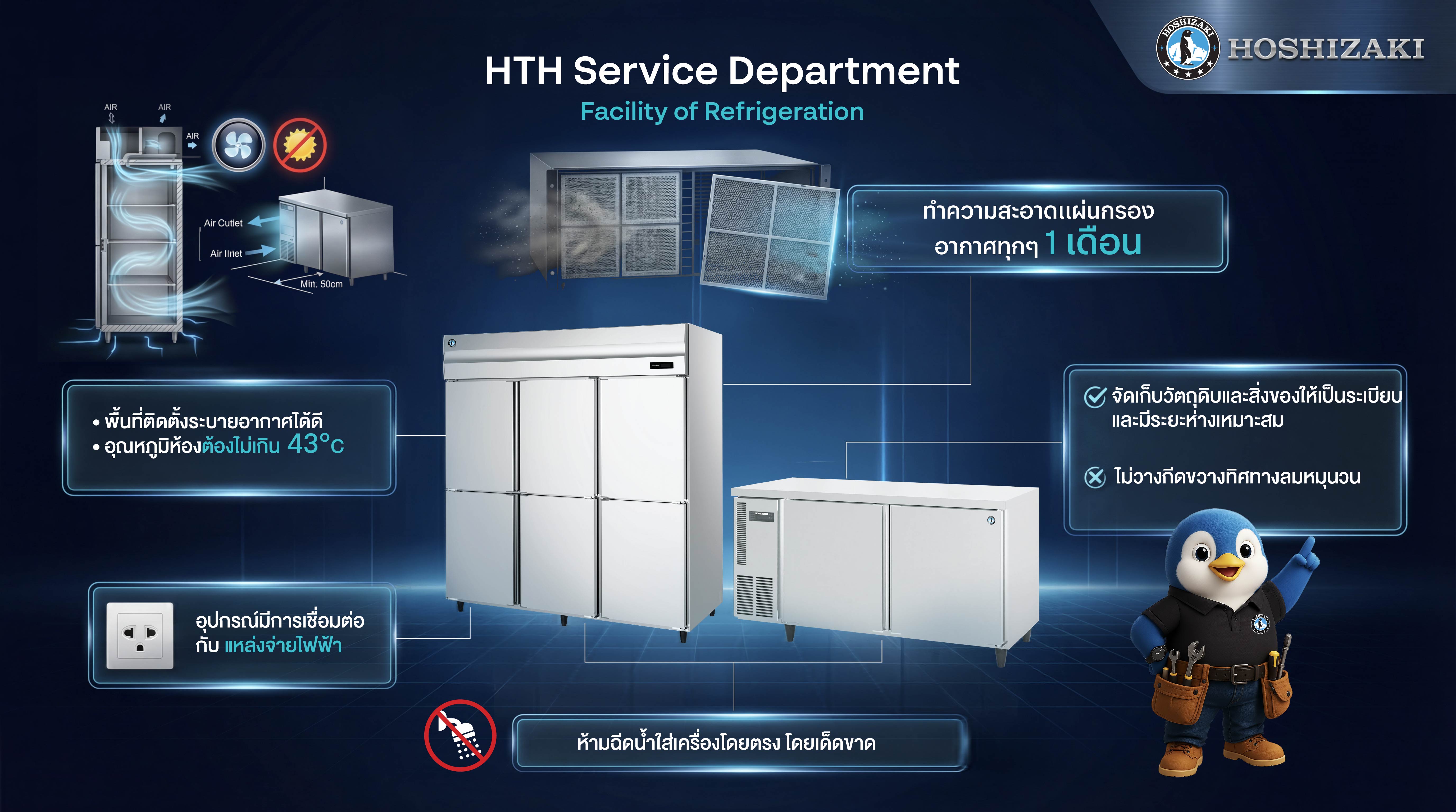 Maintenance Guide คู่มือบำรุงรักษาอุปกรณ์ 5 Inforgraphic ver Thai 02